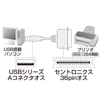 サンワサプライ　コンバータケーブル　USB1.1（Type A）[オス] - パラレル（IEEE1284）n[オス]/5m　USB-CVPR5　1個　（直送品）
