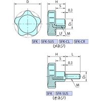 イマオコーポレーション SFK スターフィッシュノブ SFK32BーCL SFK32B-CL 1セット(4個)（直送品）