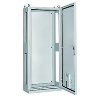 日東工業 ELーROA、LOA、BOA 連結自立制御盤キャビネット EL35ー1219LOA 1個（直送品）