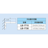 因幡電機産業 L型ブラケット(HDZ35) LBー1T15 1セット(40個)（直送品）