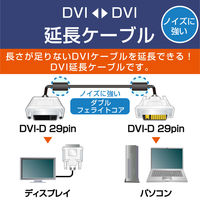 エレコム DVI延長ケーブル アナログ・デジタル接続 1m ブラック CAC-DVIE10BK 1個