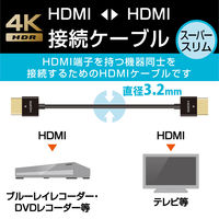 エレコム イーサネット対応スーパースリムHDMIケーブル(AーA) DH-HD14SS20BK 1個（直送品）