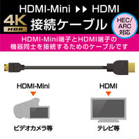 エレコム HDMIケーブル 1.4 mini 1m ブラック DH-HD14EM10BK 1個