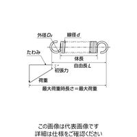 昌和発條製作所 引張コイルばね HS(ステンレス鋼線) HS063ー061ー0.8 1セット10個入 1セット(20個:10個×2セット)（直送品）