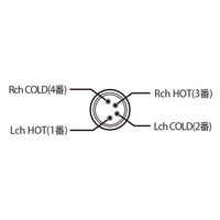 FOSTEX XLR 4極 バランスケーブル 1.5m ET-RPXLR 1個（直送品）