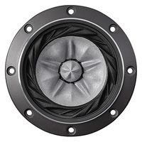 FOSTEX 10cmフルレンジ スピーカーユニット FE108SS-HP（限定） 1個（直送品）