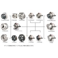 ファーステック パンチフォーマー FT-PFH 1台（直送品）