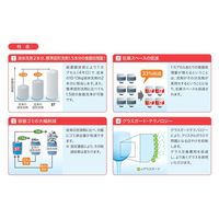 ソリッドパワー ST 4KG×4 7101066 1ケース（4KG×4本） エコラボ（直送品）