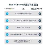 Startech.com マルチポートアダプター/USBC接続/HDMI/100WPD 115B-USBC-MULTIPORT 1個