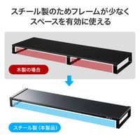 サンワサプライ 電源タップ+USBハブ付き机上ラック(W1000mm・ブラック) MR-LC206BKN 1台（直送品）
