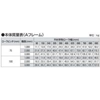 オークラ輸送機 ローラーコンベヤ SSR500150X2000A 1P（直送品）