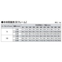 オークラ輸送機 ローラーコンベヤ MMR900150X1000C 1P（直送品）