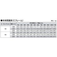 オークラ輸送機 ローラーコンベヤ NHR500100RX90C 1P（直送品）