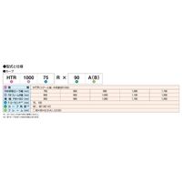 オークラ輸送機 ローラーコンベヤ HTR80075RX90B 1P（直送品）