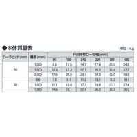 オークラ輸送機 ローラーコンベヤ ER31540RX45 1P（直送品）