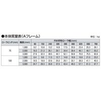 オークラ輸送機 ローラーコンベヤ LR400100X2000A 1P（直送品）