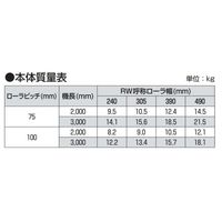 オークラ輸送機 樹脂ローラーコンベヤ BRA500100RX90 1P（直送品）