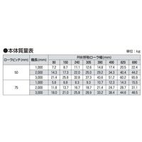 オークラ輸送機 ステンレスローラーコンベヤ QS25075X3000 1P（直送品）