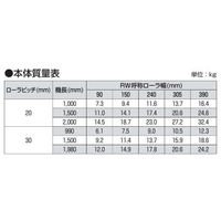 オークラ輸送機 ステンレスローラーコンベヤ ES10030X1980 1P（直送品）
