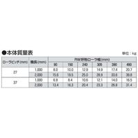 オークラ輸送機 ステンレスローラーコンベヤ KS50037RX90 1P（直送品）