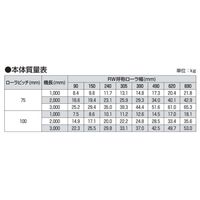 オークラ輸送機 ステンレスローラーコンベヤ LS250100X3000 1P（直送品）