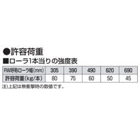 オークラ輸送機 ステンレスローラーコンベヤ NTS630100RX90 1P（直送品）