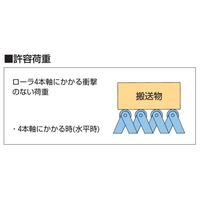 オークラ輸送機 スチール製フリーカーブコンベヤ SFX42S500ー4 1P（直送品）
