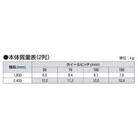 オークラ輸送機 樹脂ローラーコンベヤ OKR3864BSー3L 1P（直送品）