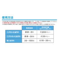 オイルバスターEX 20L 1本 厨房用清掃洗剤 シーバイエス