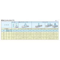 テザック ブルースリング 4N 50幅 1.75M 4N-50-1.75 1個（直送品）