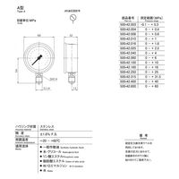 オーツカ STAUFF QUICK-TEST グリセリン圧力計 500-42.010 1セット（10個入）（直送品）