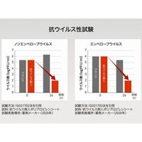 山崎産業 コンドルＣ　ぞうきんが使えるフローリングワイパー 雑巾モップ　ぞうきんワイパー　抗ウイルス 1本