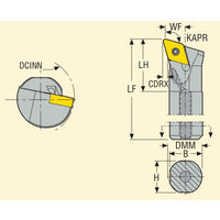 セコ・ツールズ・ジャパン 内径用ホルダー A16MーSDQNR11 1個（直送品）