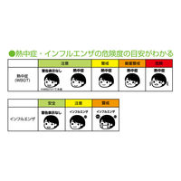 ドリテック 小さいデジタル温湿度計 ダークグレー O-420DG 1個