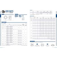 ボーセイキャプティブ 三価ホワイト ボブナット BOB-M2-1 1000個入り(小箱) BOB-M2-1-1000B 1箱(1000個)（直送品）