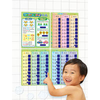 パイロット こたえがでてくる! おふろでスタディ 九九 1861454 1セット(4枚)