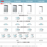 パナソニック ジアイーノ F-MV5400-SZ 1台