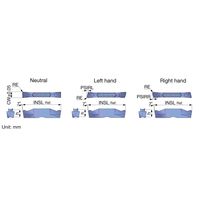 タンガロイ DGM DGM3.18-020:AH7025 1セット(10個)（直送品）