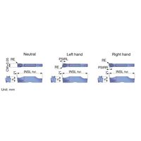 タンガロイ SGS SGS4-030:AH7025 1セット(10個)（直送品）
