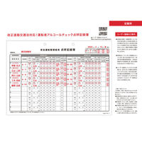日本法令 運転者アルコールチェック点呼記録簿(ノーカーボン2枚複写) 自動車 61-1N 1冊