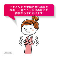 ビトン-ハイECB2 90包 第一三共ヘルスケア　天然型ビタミンE ビタミンC・B2配合 肩こり 手足の冷え【第3類医薬品】