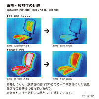【車上渡し】SEKI Breezeチェア（ブリーズチェア） オールメッシュタイプ オレンジストライプ 1脚 （357-9843）（直送品）