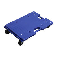 【平台車】 日東 スマート連結平台車(中) ゴムキャスター NTRM-G65NB 1台