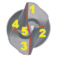 ボッシュ BOSCH SDSプラス X5L032110 1個（直送品）