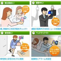 サンワダイレクト NFCタグシール（丸型・Circus・20枚セット） 300-NFC001 1個（直送品）