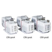 ガードナー・デンバー ロータリー真空ポンプ CRV-pro4 1個 3-8292-01（直送品）