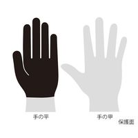 アズワン タートルスキン(R)アンダーグローブ CP insider S CPB-300 1双 3-9105-01（直送品）