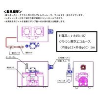 アズワン リークテスト用ポンプセット(VRT用) VRT-PS 1個 3-6773-02（直送品）
