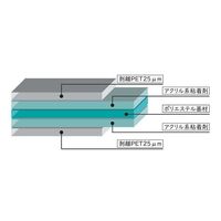 アズワン ポリエステル基材両面粘着シート 10枚入 3-9905-05 1袋(10枚)（直送品）