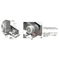 エスコ [160L] モーターベース EA968AE-5 1個（直送品）